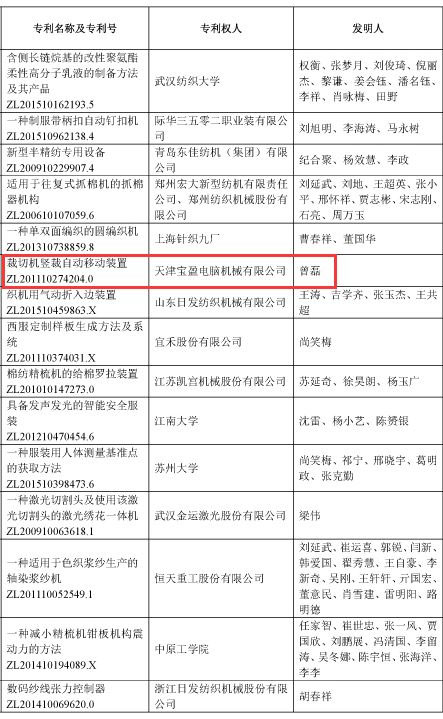 裁切機(jī)豎裁自動移動裝置