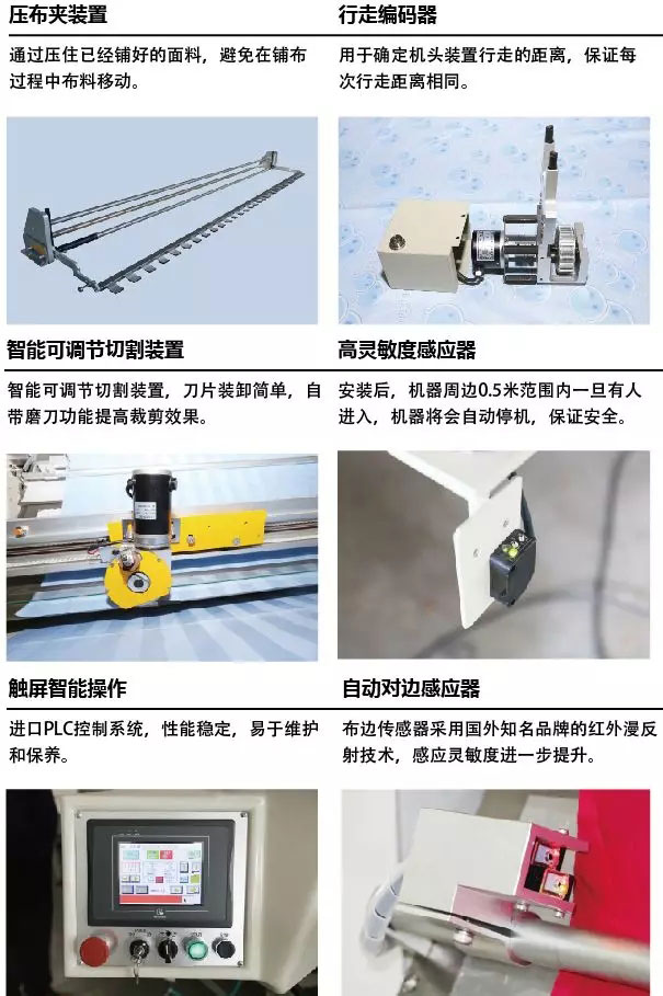 富怡全自動(dòng)針?biāo)髢捎娩伈紮C(jī)使用臺板機(jī)器配置.jpg