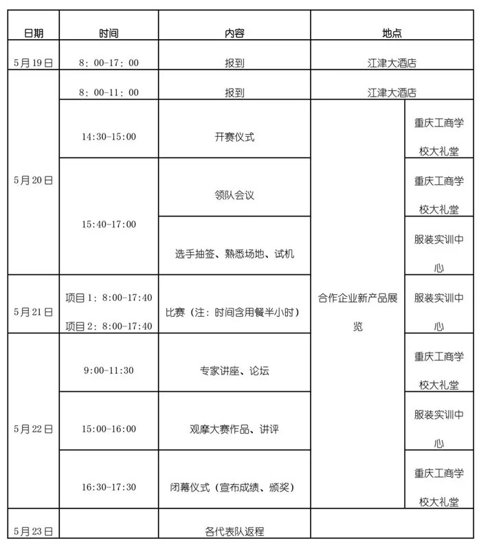 【熱門】2019年全國(guó)職業(yè)院校技能大賽，上工富怡助力學(xué)子!!!